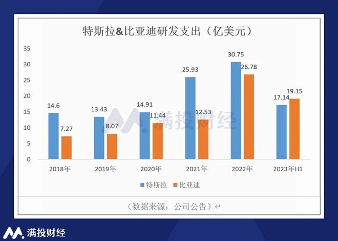 2024年创业板业绩概览：逾七成企业实现盈利，盈利能力与自我发展力双提升