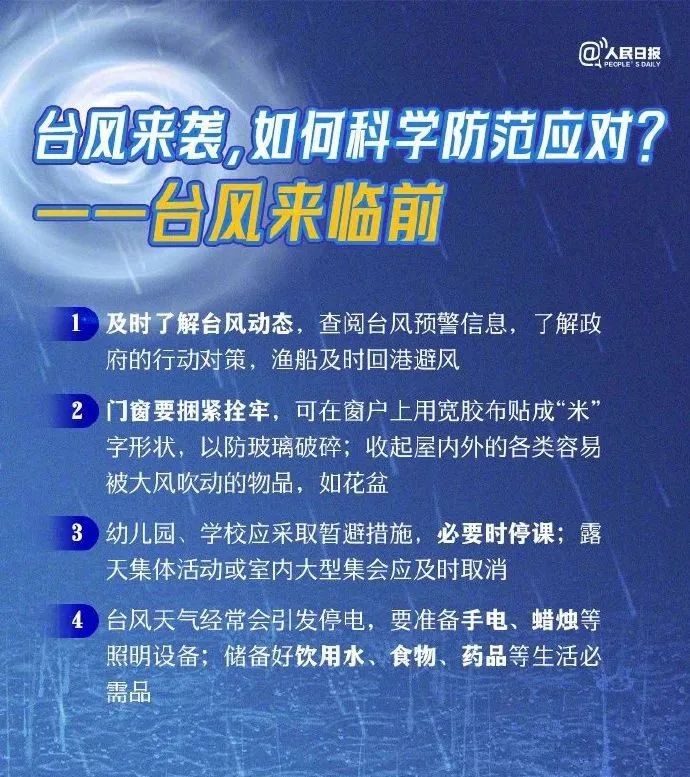 科技前沿 第2页